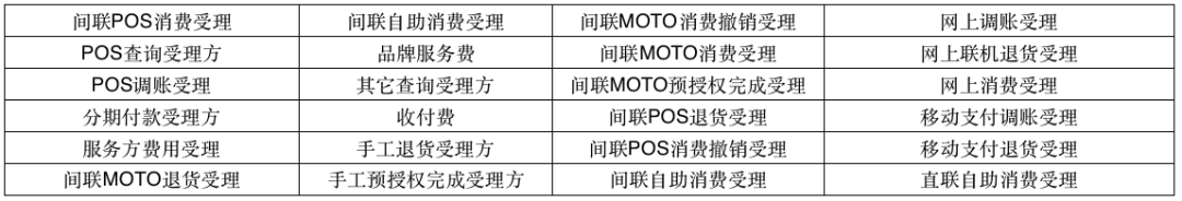 产品经理，产品经理网站